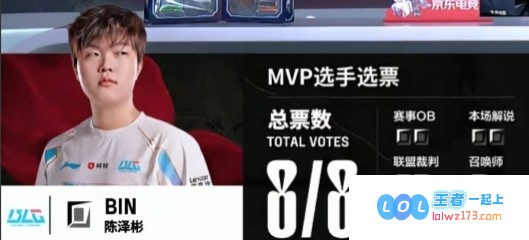 ?战无不胜！阿Bin统治城墙赛恩一举毁灭Rookie杰斯狂燃全场BLG轻松横扫iG