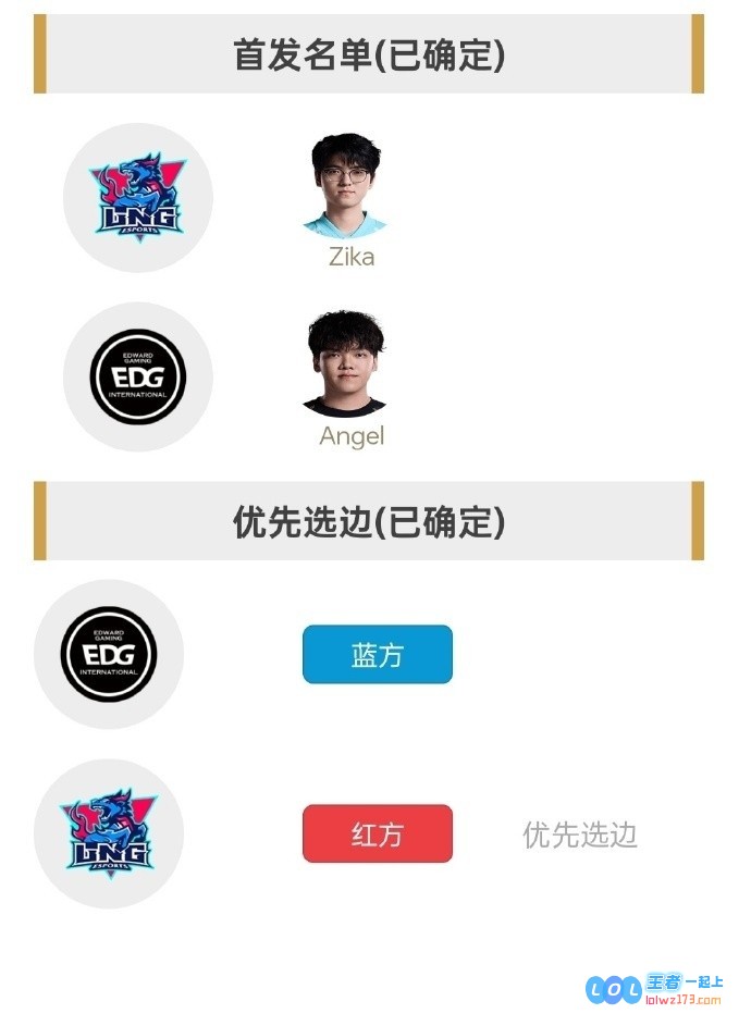 LNG新阵容揭晓！LPL明日首发名单精彩纷呈：海超之战再迎黑天使，奶油Solo激战呼吸哥谁将问鼎？