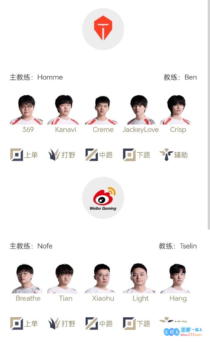 LNG新阵容揭晓！LPL明日首发名单精彩纷呈：海超之战再迎黑天使，奶油Solo激战呼吸哥谁将问鼎？