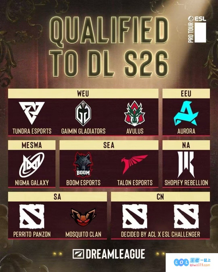 利好消息频传?ESL正式宣布梦联S26新增中国区名额ACL冠亚军将有机会携手晋级