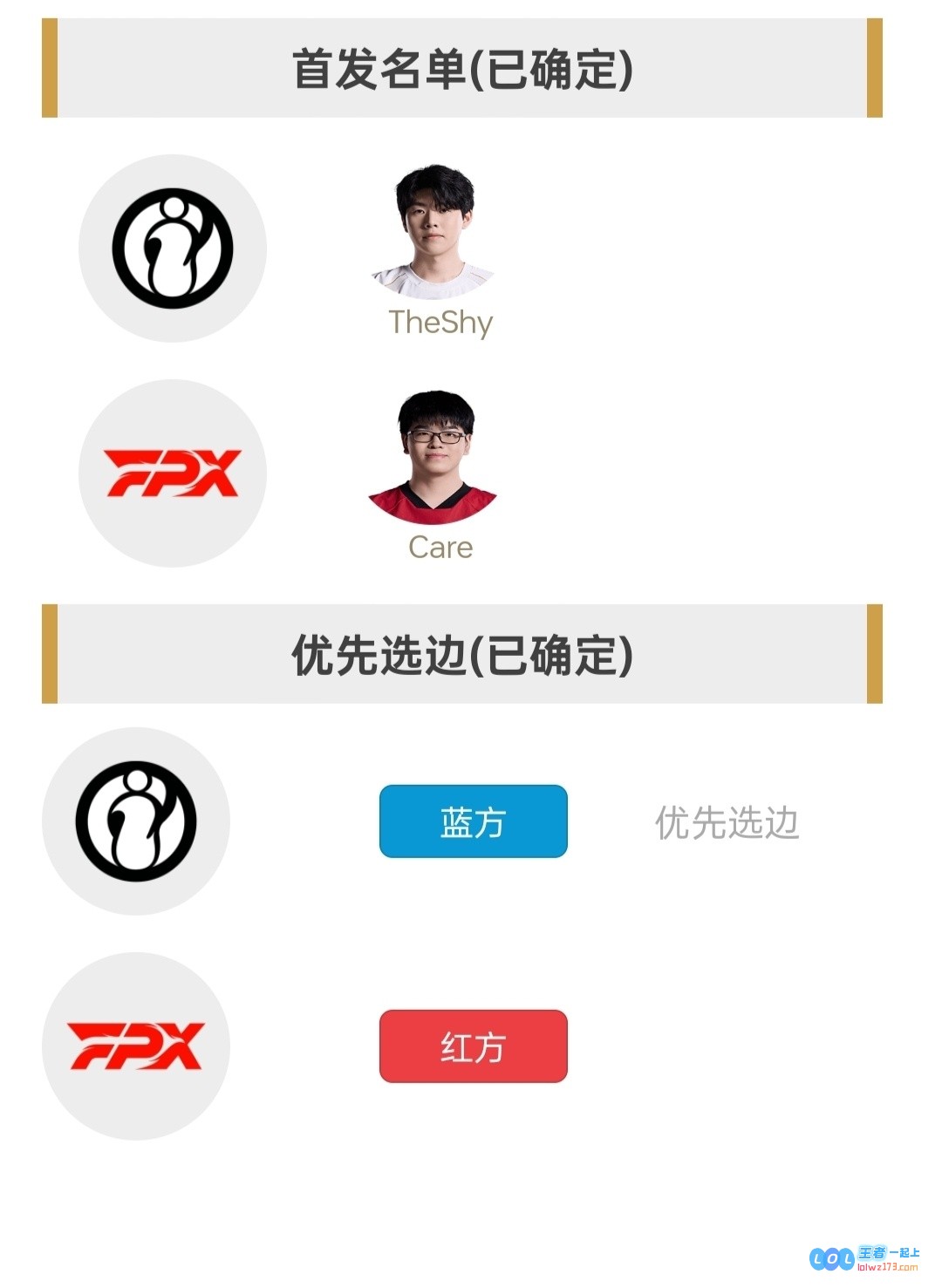组内赛首日激战揭幕：Theshy、Knight与369携手出战，Solo选边引期待