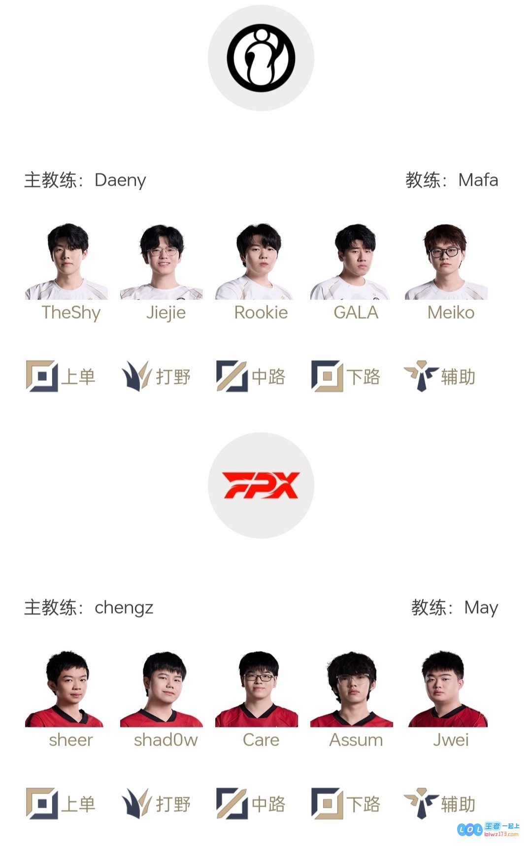 组内赛首日激战揭幕：Theshy、Knight与369携手出战，Solo选边引期待
