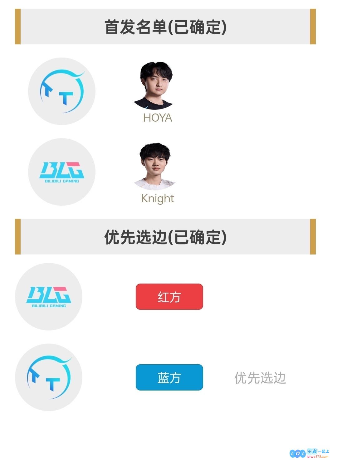 组内赛首日激战揭幕：Theshy、Knight与369携手出战，Solo选边引期待