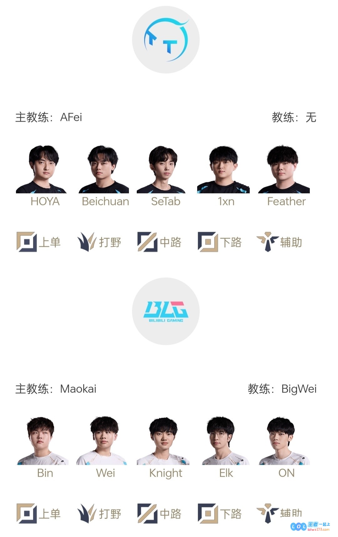 组内赛首日激战揭幕：Theshy、Knight与369携手出战，Solo选边引期待