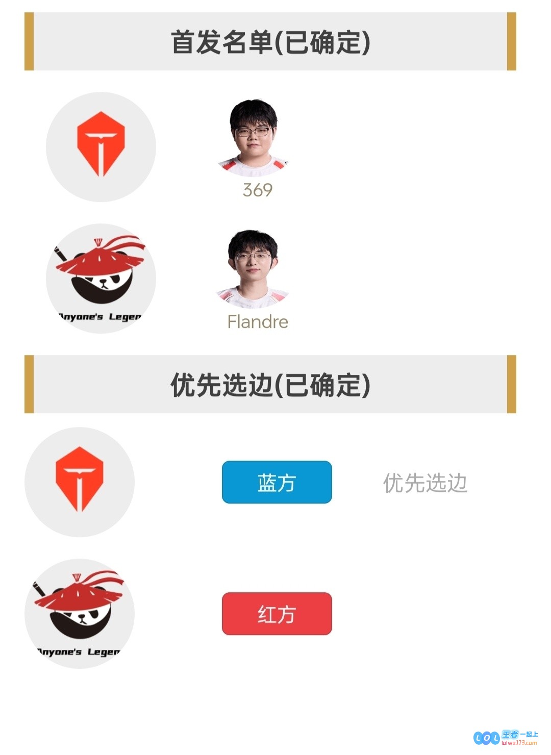 组内赛首日激战揭幕：Theshy、Knight与369携手出战，Solo选边引期待