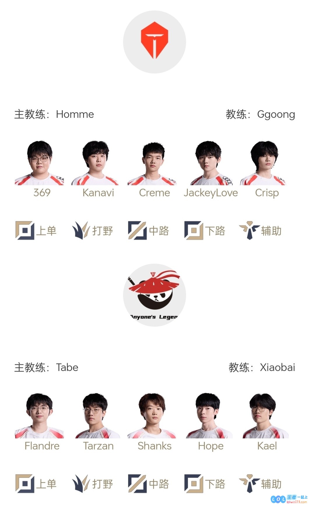 组内赛首日激战揭幕：Theshy、Knight与369携手出战，Solo选边引期待