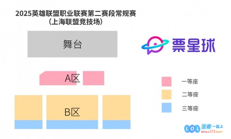 令人惊喜！“前两年怎么没见便宜”😂LPL第二赛段票价终于公布：最低仅需88元，最高也只需358元，绝对超值的观赛体验！