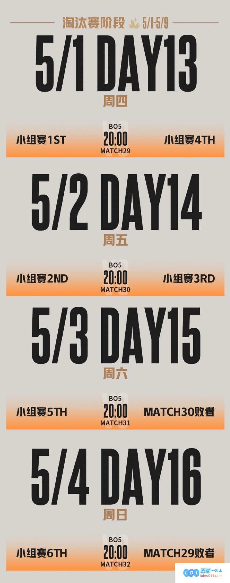 传奇杯第三季赛程详解：4月7日盛大开赛，小组赛历时三周，激烈赛区对决定于5月17日举行