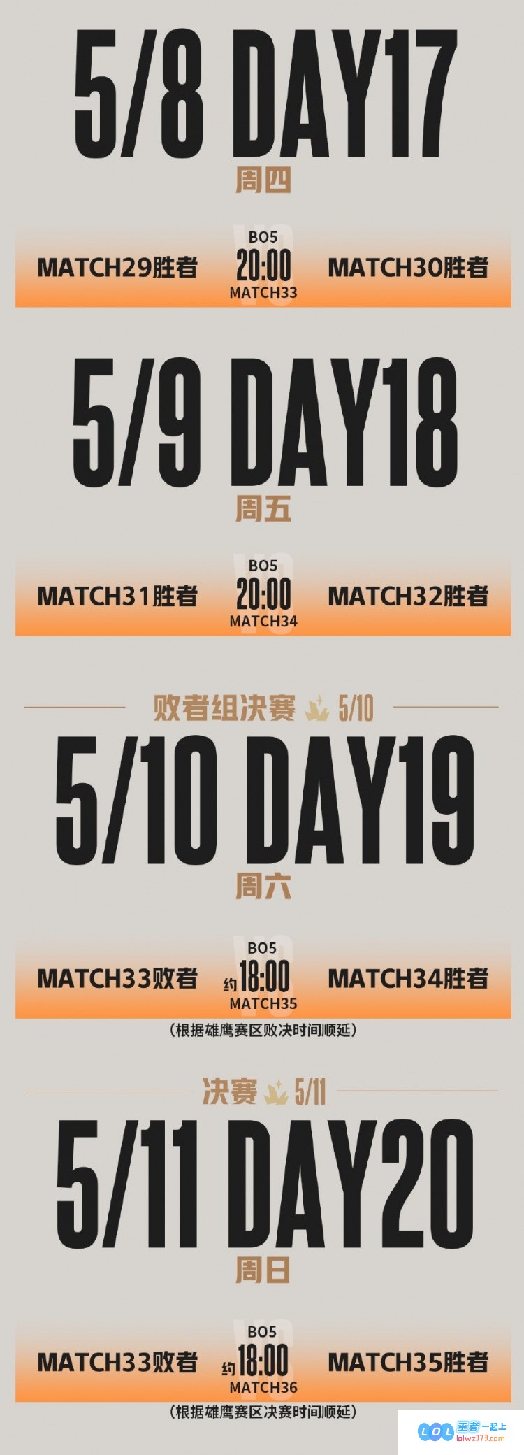 传奇杯第三季赛程详解：4月7日盛大开赛，小组赛历时三周，激烈赛区对决定于5月17日举行