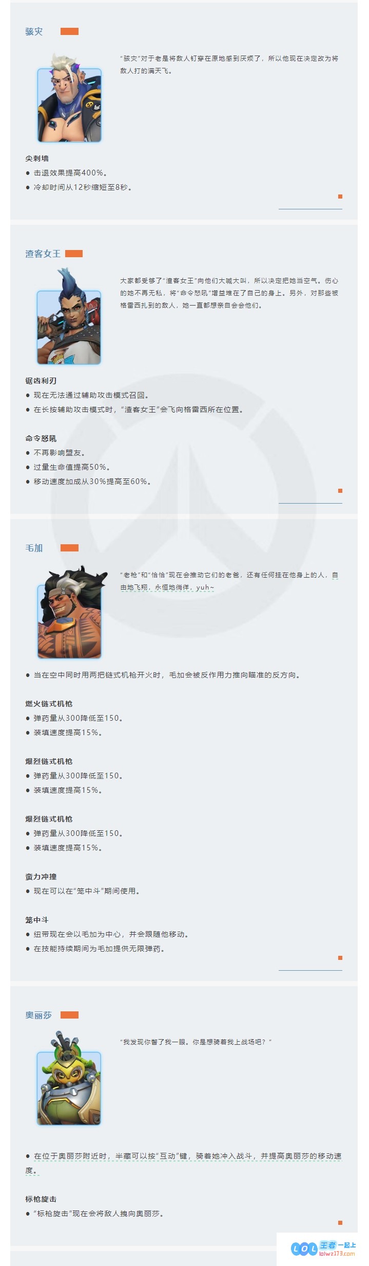 #官方运营精神状态大揭秘#守望先锋愚人节抽象推文：👊😡👊请深切感受我内心的痛苦与纠结