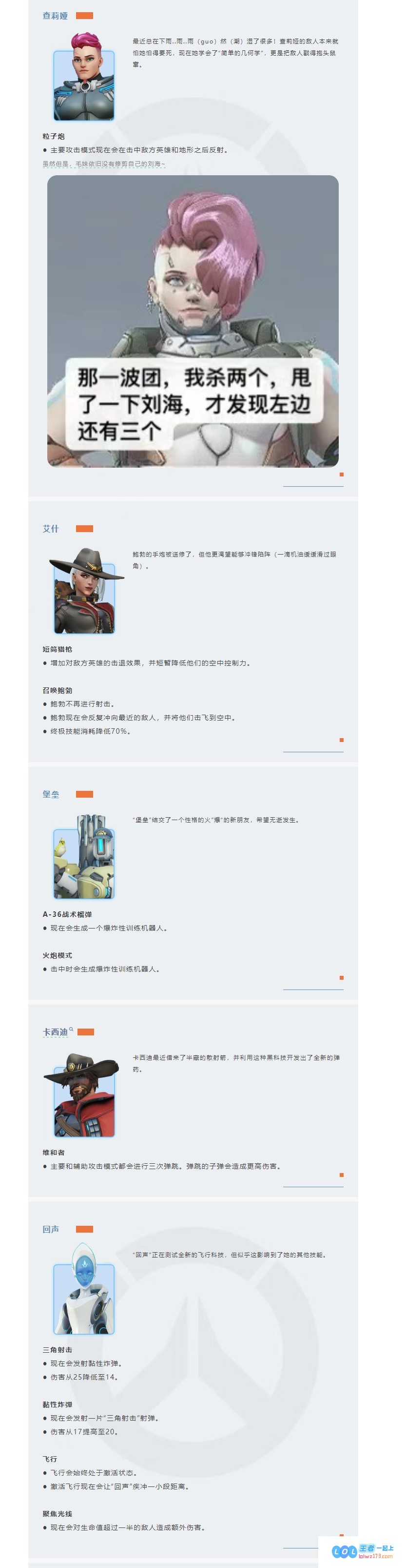 #官方运营精神状态大揭秘#守望先锋愚人节抽象推文：👊😡👊请深切感受我内心的痛苦与纠结