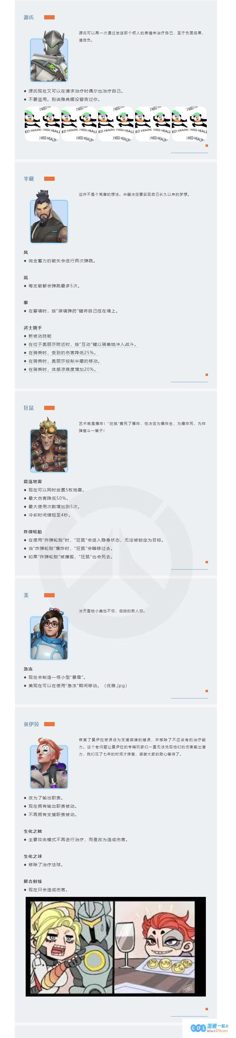 #官方运营精神状态大揭秘#守望先锋愚人节抽象推文：👊😡👊请深切感受我内心的痛苦与纠结