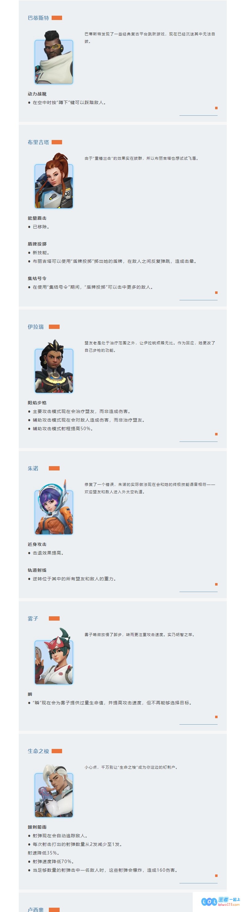#官方运营精神状态大揭秘#守望先锋愚人节抽象推文：👊😡👊请深切感受我内心的痛苦与纠结