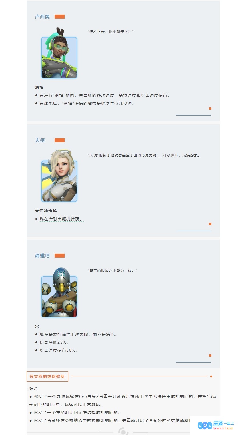 #官方运营精神状态大揭秘#守望先锋愚人节抽象推文：👊😡👊请深切感受我内心的痛苦与纠结