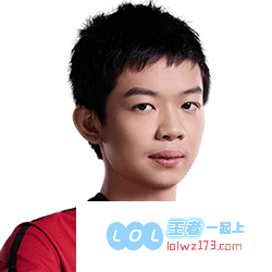 揭秘FPX战队成员：从青涩到巅峰的电竞传奇