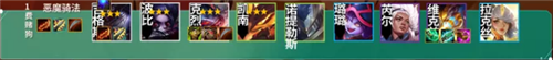 掌握小恶魔阵容与装备 配置技巧助你上分