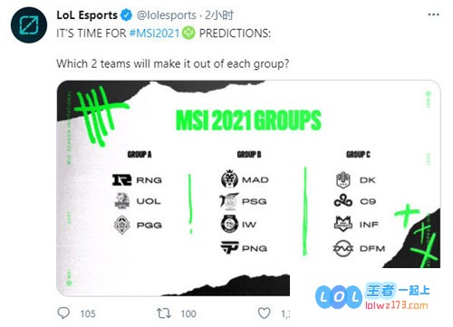 LOL赛事预测：看哪两支队伍能从小组赛中突围而出