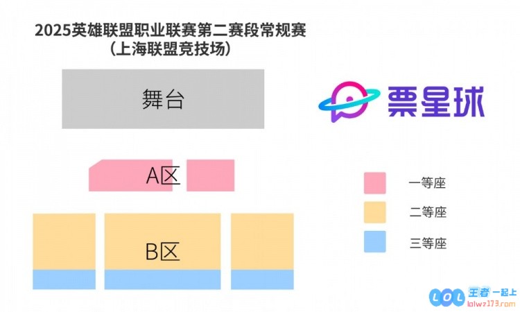 LPL上海主场精彩赛事门票：单日三场最豪华的一等座仅需358R，单日一场最实惠票价仅为88R的绝佳机会