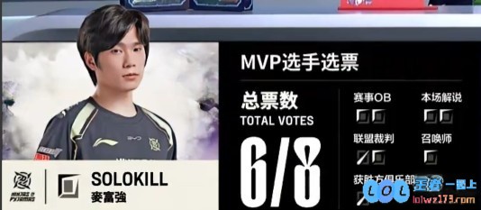 ?Breathe奥恩精彩奉献全羊盛宴Solokill赛恩极限开车抢夺大龙NIP遥遥领先先下一城