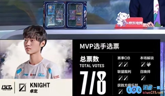 🎮Beichuan的节奏叹为观止，轻松战胜TarzanBin的兰博，炙热的战局洒热血，BLG成功赢下精彩首局