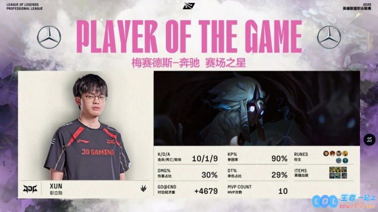 ?Xun绝对没有错！绝活千珏狂炸伤害征服全场，Scout提伯斯炙烤，JDG轻松以2_1战胜WE