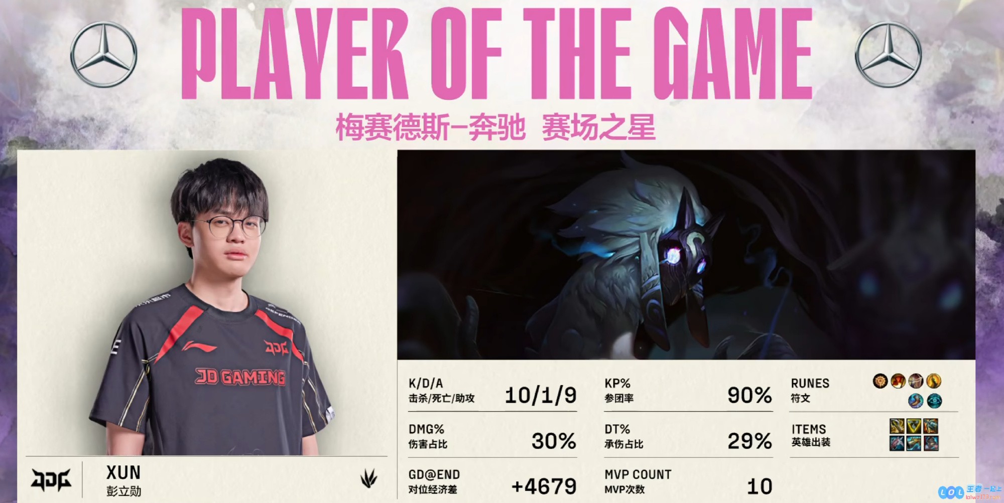 千珏本命再现精彩，Xun在决胜局凭借10_1_9统治全场，经济差距领先对位4k，招牌实力尽显?