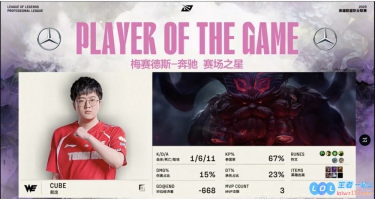 ?五连胜逆袭！Assum五杀女枪虽英勇难救主FPX却意外强行一波失败WE勇敢延续北伐征途