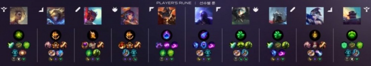 ?神箭手Ruler艾希化身Zywoo，精准制导横扫KT豪取令人瞩目的9连胜佳绩！
