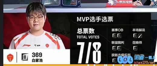 ?Jwei勇者泰坦斗志昂扬砍下耀眼双双战绩三核齐心协力团战相辅相成TES轻松拿下首局胜利