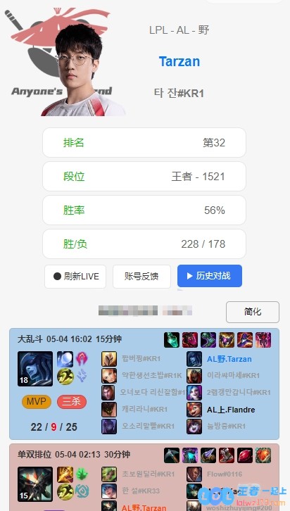 即将迎战TES！赛前AL上野圣枪哥与Tarzan联手在韩服激战大乱斗，狂揽击杀成就！