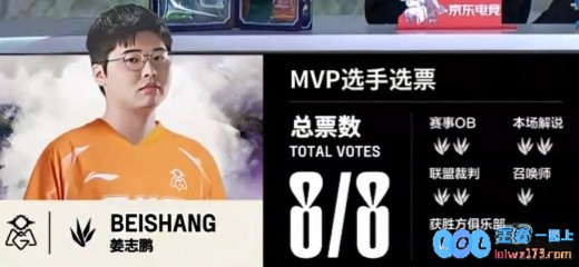 ?OMG2026再相聚！beishang与莉莉娅携手逆袭，OMG以精彩表现战胜UP，最终以2_1完美收官！