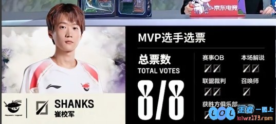 ?绝对高手巅峰对决！Shanks沙皇超凡实力独领风骚哥哥天肥烬架狙力压群雄艰难拿下首局胜利