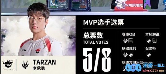 ?哥哥69联手出击！王杰如同飞机大导弹般猛烈轰击，AL团队摧枯拉朽横扫TES战队
