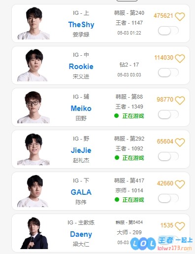 即将迎战TES，iG三位关键选手在韩服紧张奋战Rank，以寻回最佳状态与比赛手感！