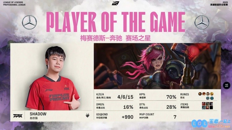 ?钩wei神钩再显威风！泰坦逆风开knight助力金克丝奋勇出击FPX精彩扳回一城的荣耀之战