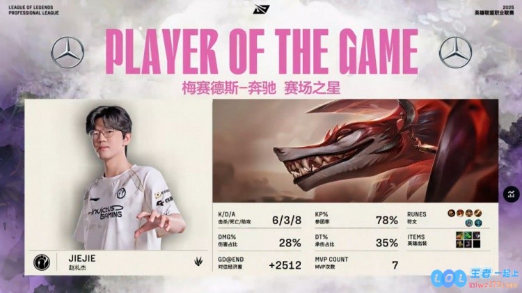 ?哥哥频频遭受锁定！Jiejie的冥犬狂咬Kanavi赵信，成功击破心魔助力iG斩获首局胜利
