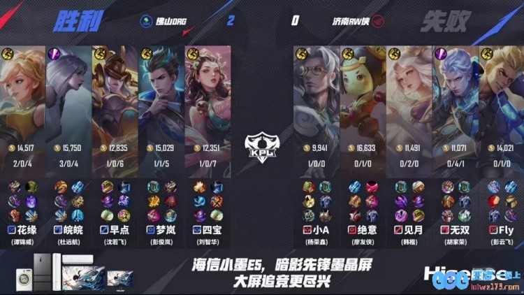 🎮勇往直前！DRG火力全开4_0完胜RW携手WB决战末轮！DRG以4_0横扫RW再创辉煌