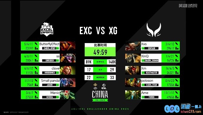 🎮ACL决赛：先知引领团队强势推进美杜莎坚守阵地小Y秒控局势压力全开，奋勇险胜