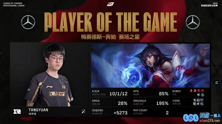 🎮备受期待的beishang强势回归，初战未捷却被小徐剑魔疯狂输出，RNG豪取首局胜利！