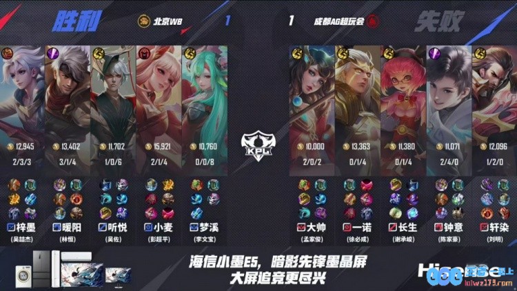 ?在激烈的对决中，究竟是谁能够战胜强大的AG战队呢？AG以4_2战胜WB成功晋级总决赛，等待下一位挑战者的到来！