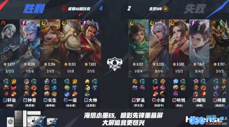 ?在激烈的对决中，究竟是谁能够战胜强大的AG战队呢？AG以4_2战胜WB成功晋级总决赛，等待下一位挑战者的到来！