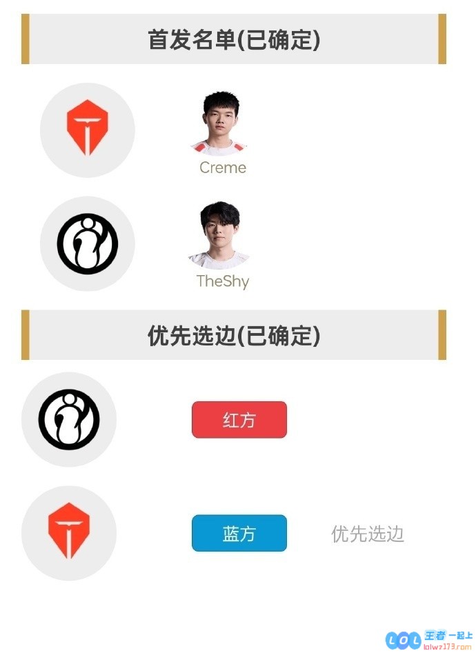 LPL明日首发大战：NIP迎来新阵容Solokill与ON单挑勇敢武僧Jwei，哥哥与妹妹重逢再续前缘