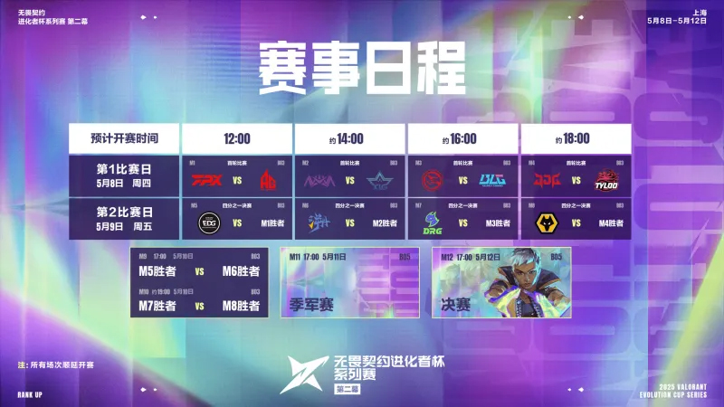 无畏契约进化者杯系列赛第二幕赛程：5月8日_5月12日