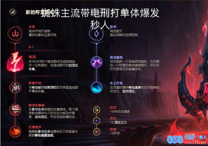 LOL11.5强势打野英雄推荐