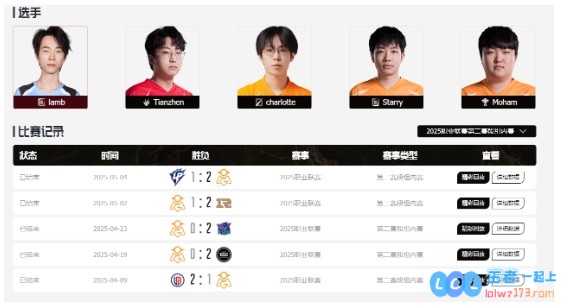 令人震惊！LPL爆料人士透露：某支LPL战队放假期间竟然还要参加LDL比赛…可惜LDL竟然没有直播！