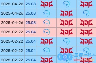 老导演依旧技艺高超！xun与北川对垒大场面实现7连胜，而北川则在过去的3年中未能斩获胜利