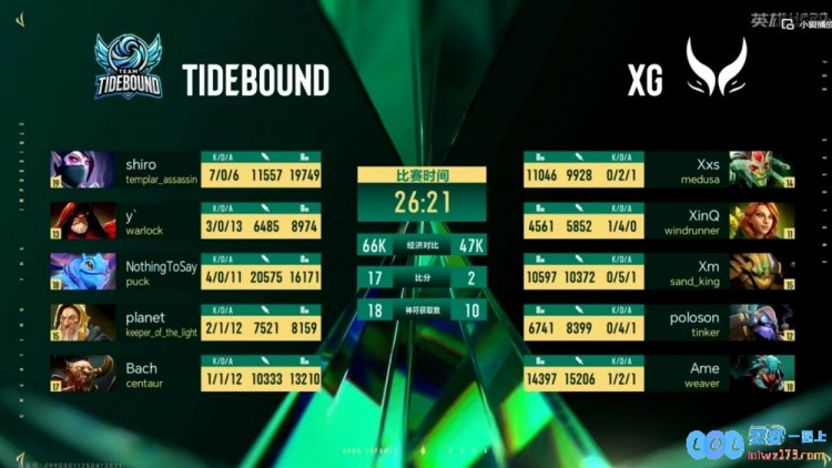 ?小心别让Xxs选刷子！NothingToSay帕克逆天20分钟游龙TBD强势拿下首局胜利