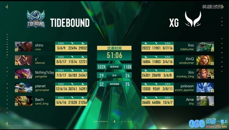?绝妙精准切换重拾信心Ame小小买活神奇逆转迅速推平TBD成功迎来激动人心的赛点