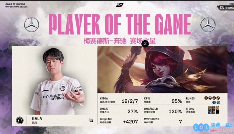 ?复仇之战成功！AKi潘森无所作为面对强敌Jiejie波比怒砸致命一击iG完美横扫NIP展现实力