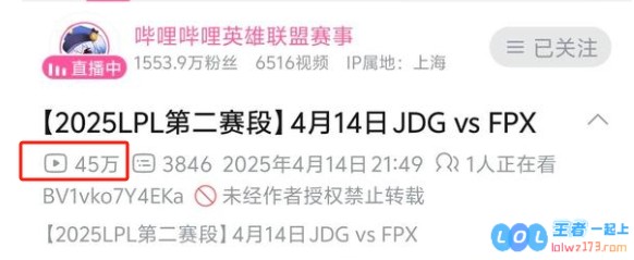 先锋赛的影响力令人堪忧：同样对阵JDG，TES在B站的播放量竟逊色于FPX与AL，令粉丝感到失望